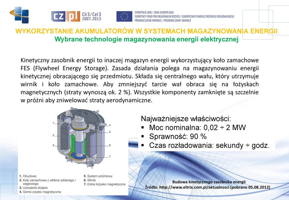 Aby zmniejszyć tarcie wał obraca się na łożyskach magnetycznych (straty wynoszą ok. 2 %).