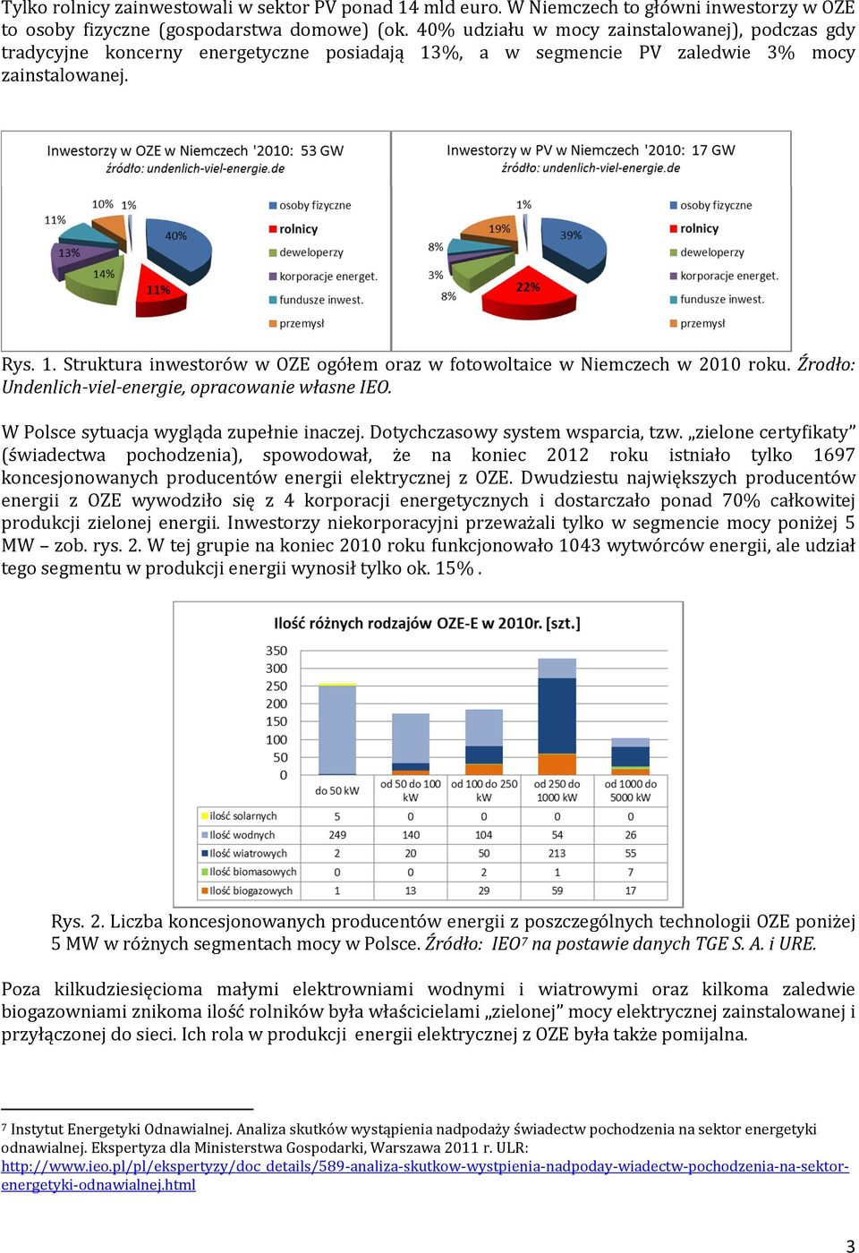 Źrodło: Undenlich-viel-energie, opracowanie własne IEO. W Polsce sytuacja wygląda zupełnie inaczej. Dotychczasowy system wsparcia, tzw.