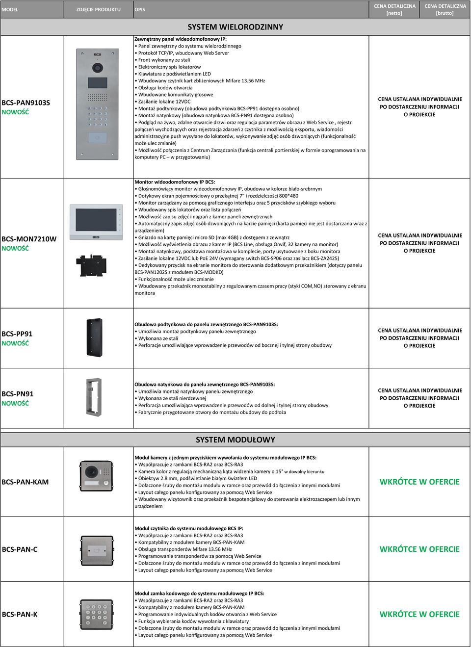 56 MHz Obsługa kodów otwarcia Wbudowane komunikaty głosowe Zasilanie lokalne 12VDC Montaż podtynkowy (obudowa podtynkowa BCS-PP91 dostępna osobno) Montaż natynkowy (obudowa natynkowa BCS-PN91