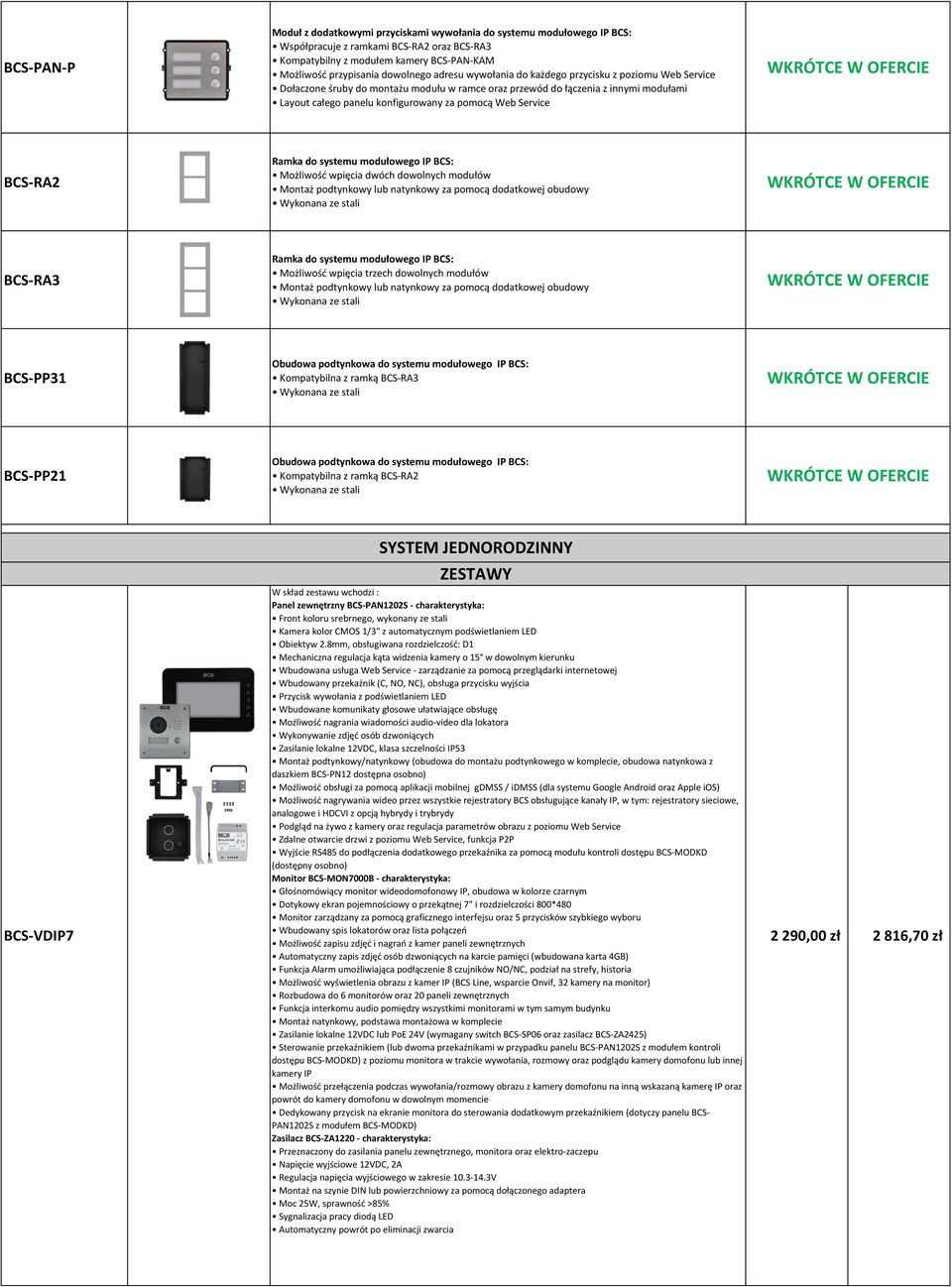 Service BCS-RA2 Ramka do systemu modułowego IP BCS: Możliwość wpięcia dwóch dowolnych modułów Montaż podtynkowy lub natynkowy za pomocą dodatkowej obudowy BCS-RA3 Ramka do systemu modułowego IP BCS: