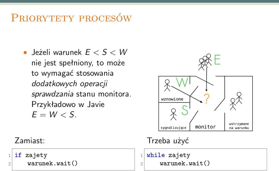 Przykładowo w Javie E = W < S. Zamiast: 1 if zajety 2 warunek.