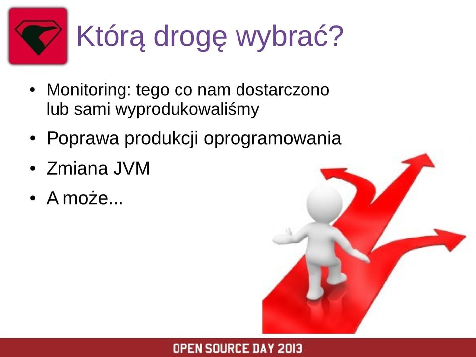 dostarczono lub sami