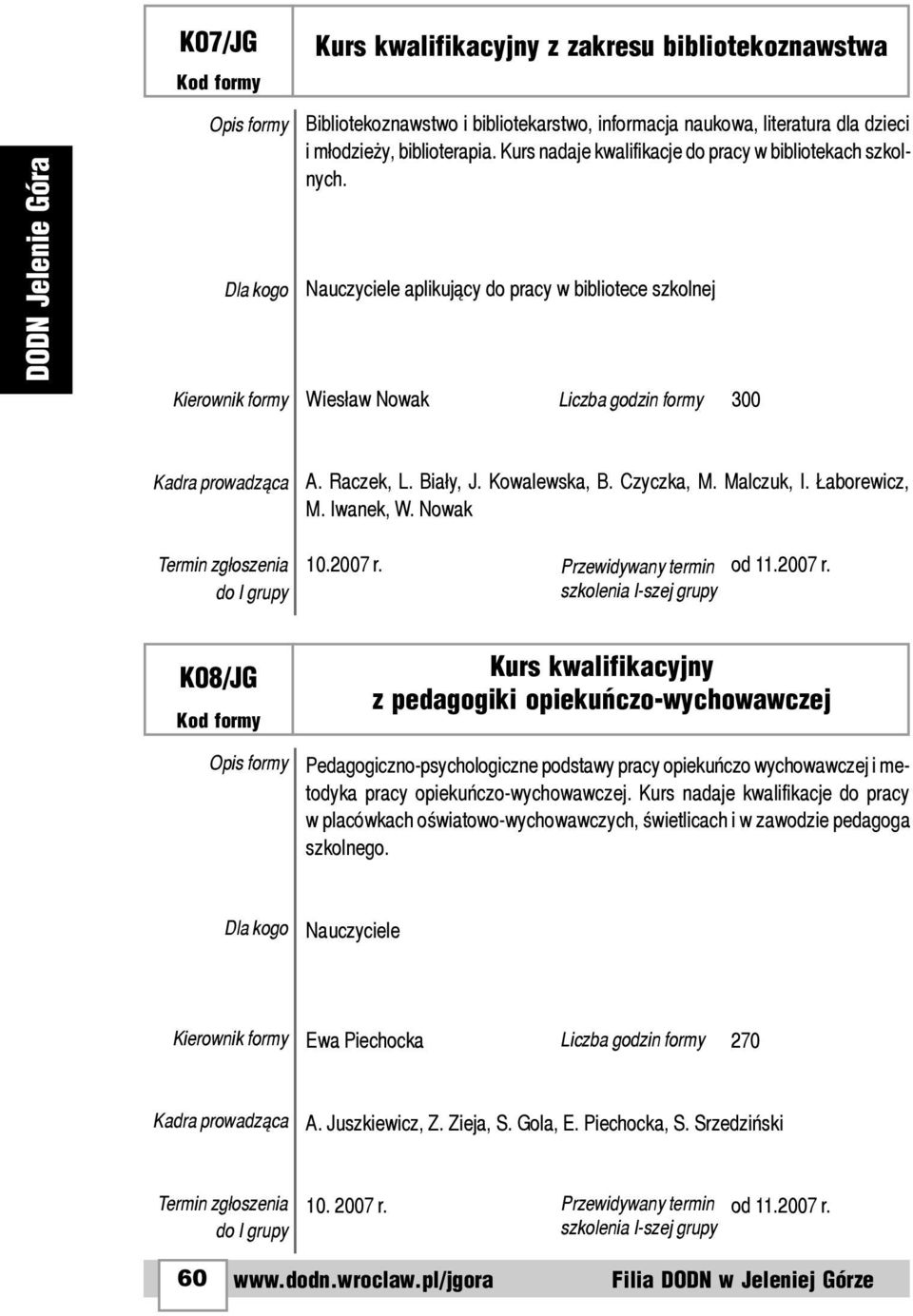 Czyczka, M. Malczuk, I. aborewicz, M. Iwanek, W. Nowak 10.2007 r.