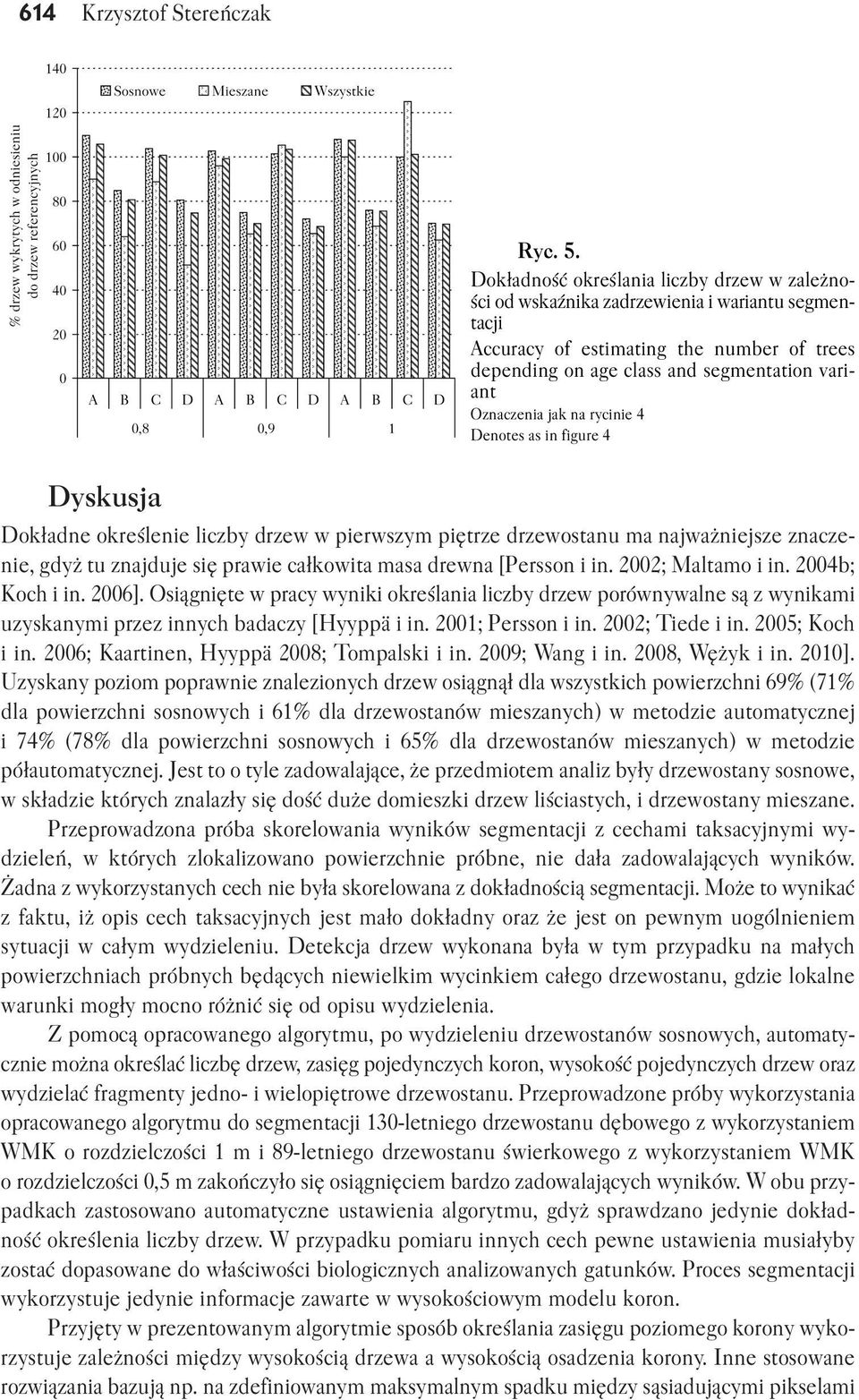 Oznaczenia jak na rycinie 4 Denotes as in figure 4 Dyskusja Dokładne określenie liczby drzew w pierwszym piętrze drzewostanu ma najważniejsze znacze nie, gdyż tu znajduje się prawie całkowita masa