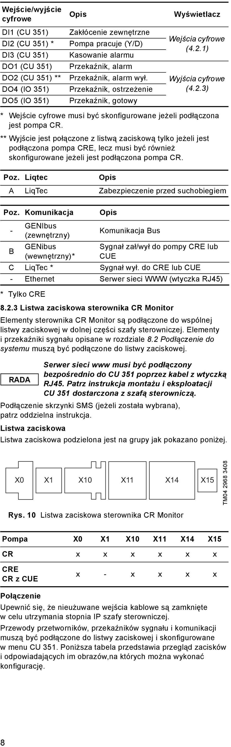 ** Wyjście jest połączone z listwą zaciskową tylko jeżeli jest podłączona pompa CRE, lecz musi być również skonfigurowane jeżeli jest podłączona pompa CR. Poz.