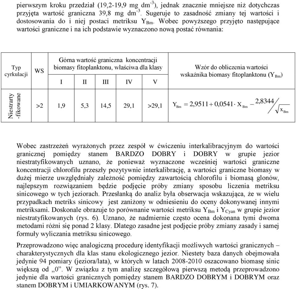 Wobec powyższego przyjęto następujące wartości graniczne i na ich podstawie wyznaczono nową postać równania: Typ cyrkulacji WS Górna wartość graniczna koncentracji biomasy fitoplanktonu, właściwa dla