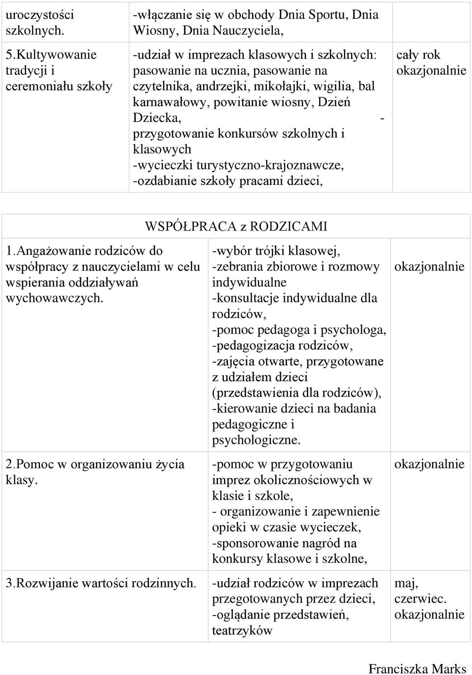 czytelnika, andrzejki, mikołajki, wigilia, bal karnawałowy, powitanie wiosny, Dzień Dziecka, - przygotowanie konkursów szkolnych i klasowych -wycieczki turystyczno-krajoznawcze, -ozdabianie szkoły