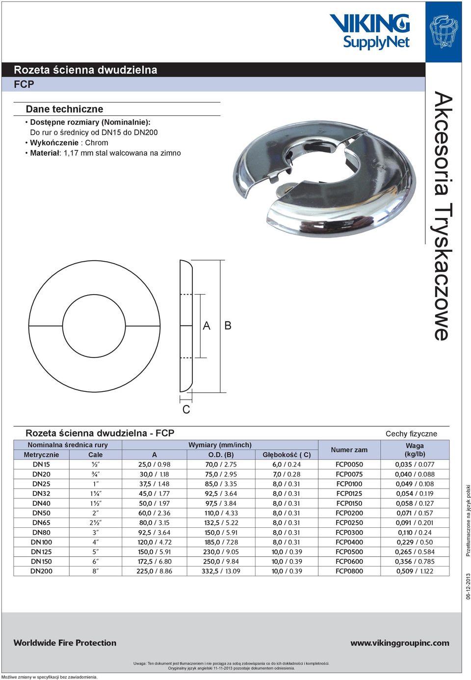 28 FCP0075 0,040 / 0.088 DN25 1 7,5 / 1.48 85,0 /.5 8,0 / 0.1 FCP0100 0,049 / 0.108 DN2 1¼ 45,0 / 1.77 92,5 /.64 8,0 / 0.1 FCP0125 0,054 / 0.119 DN40 1½ 50,0 / 1.97 97,5 /.84 8,0 / 0.