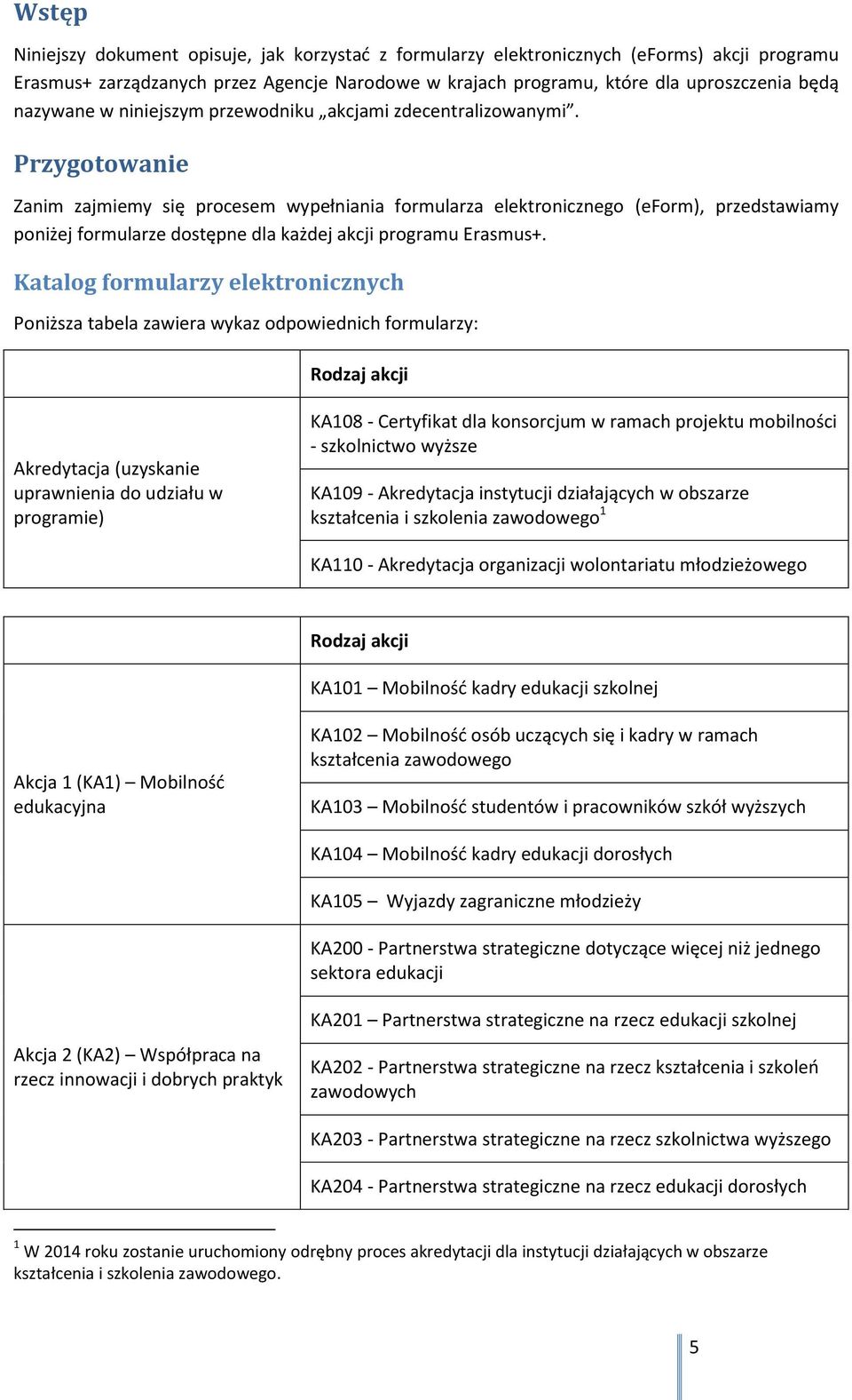 Przygotowanie Zanim zajmiemy się procesem wypełniania formularza elektronicznego (eform), przedstawiamy poniżej formularze dostępne dla każdej akcji programu Erasmus+.