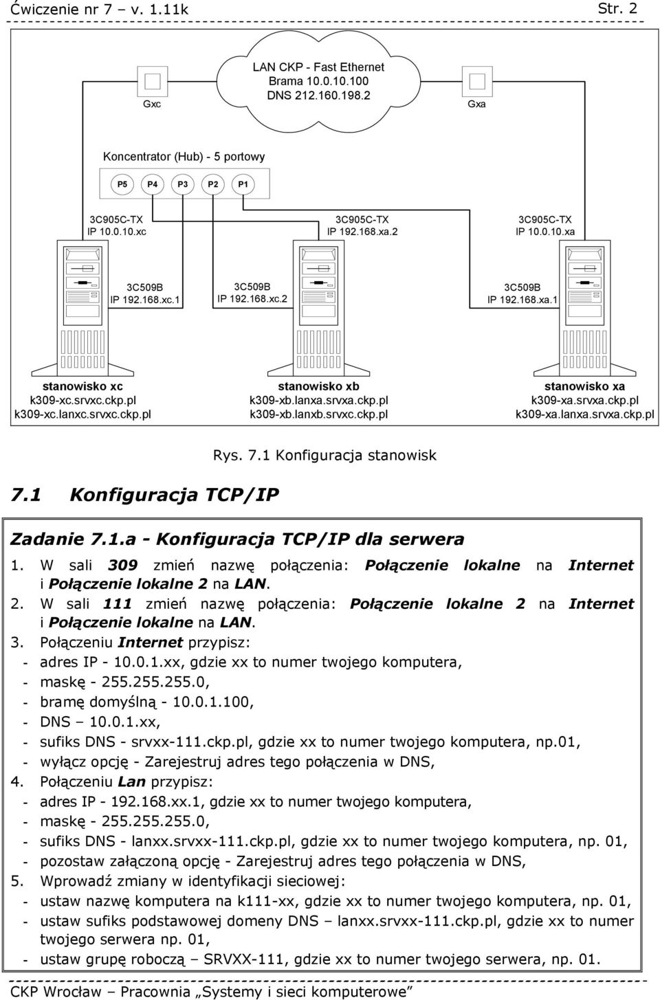 srvxa.ckp.pl k309-xa.lanxa.srvxa.ckp.pl Rys. 7.1 Konfiguracja stanowisk 7.1 Konfiguracja TCP/IP Zadanie 7.1.a - Konfiguracja TCP/IP dla serwera 1.