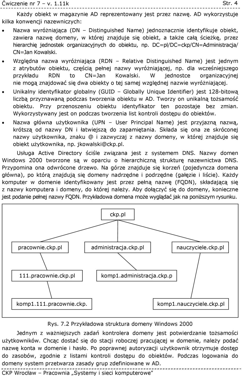 przez hierarchię jednostek organizacyjnych do obiektu, np. DC=pl/DC=ckp/CN=Administracja/ CN=Jan Kowalski.