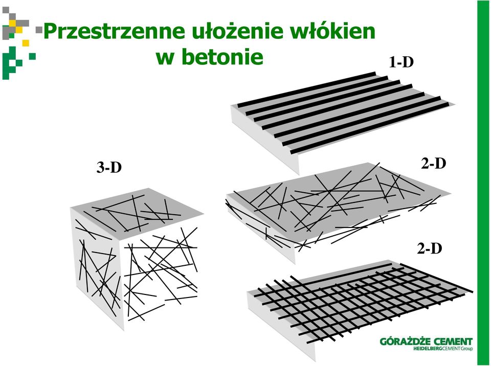 włókien w