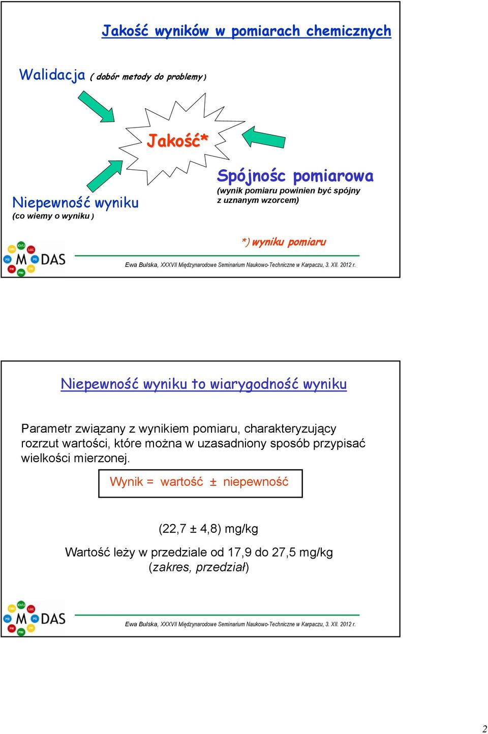 wyniku Parametr związany z wynikiem pomiaru, charakteryzujący rozrzut wartości, które można w uzasadniony sposób przypisać wielkości