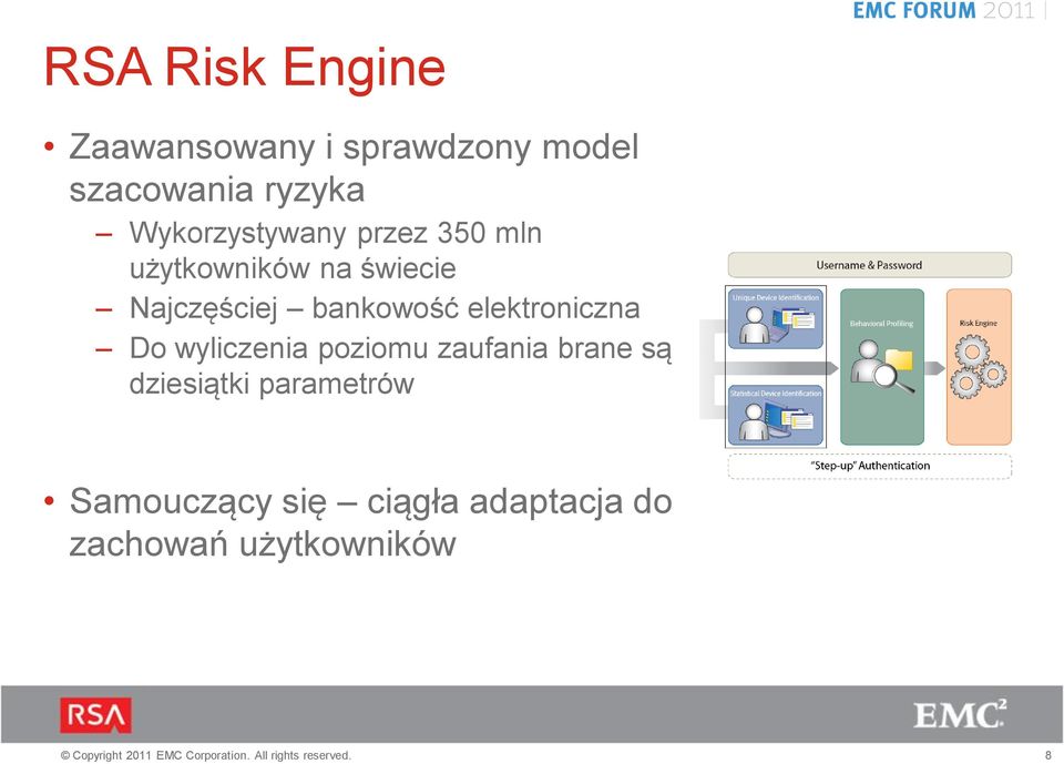 bankowość elektroniczna Do wyliczenia poziomu zaufania brane są