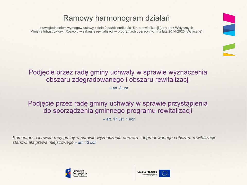 Podjęcie przez radę gminy uchwały w sprawie wyznaczenia obszaru zdegradowanego i obszaru rewitalizacji art.