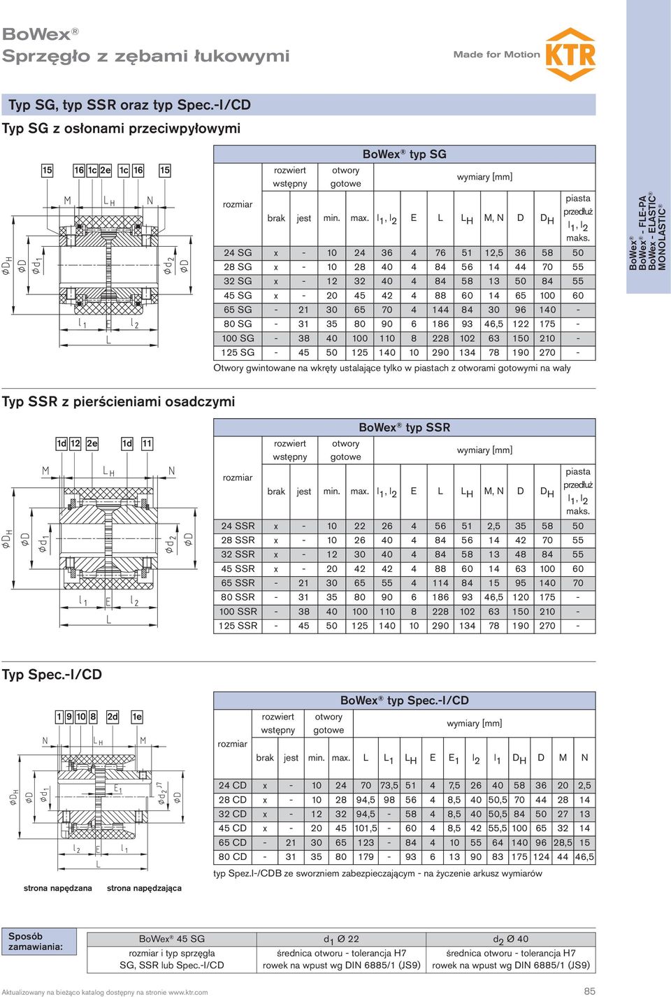 30 65 70 4 144 84 30 96 140-80 SG - 31 35 80 90 6 186 93 46,5 122 175-100 SG - 38 40 100 110 8 228 102 63 150 210-125 SG - 45 50 125 140 10 290 134 78 190 270 - Otwory gwintowane na wkręty ustalające
