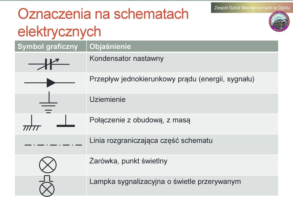 Połączenie z obudową, z masą Linia rozgraniczająca część