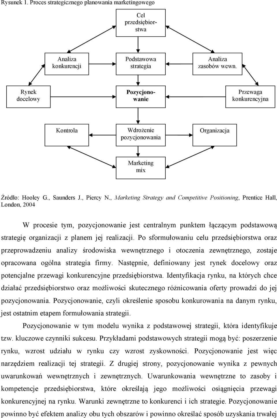 , Marketing Strategy and Competitive Positioning, Prentice Hall, London, 2004 W procesie tym, pozycjonowanie jest centralnym punktem łączącym podstawową strategię z planem jej realizacji.