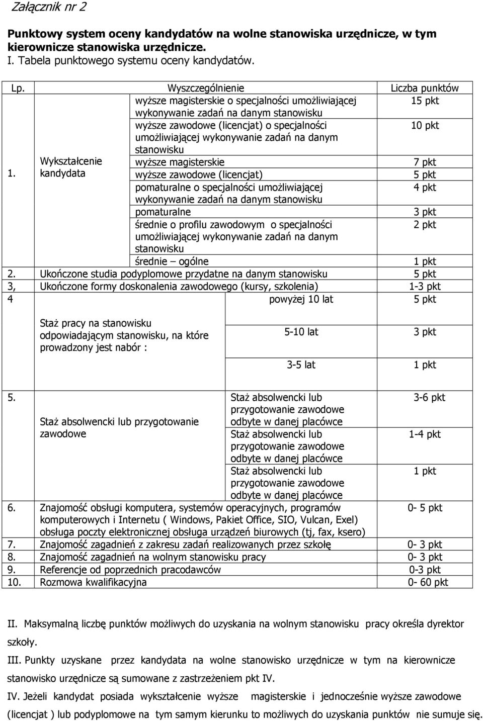 zadań na danym stanowisku 10 pkt Wykształcenie wyższe magisterskie 7 pkt 1.