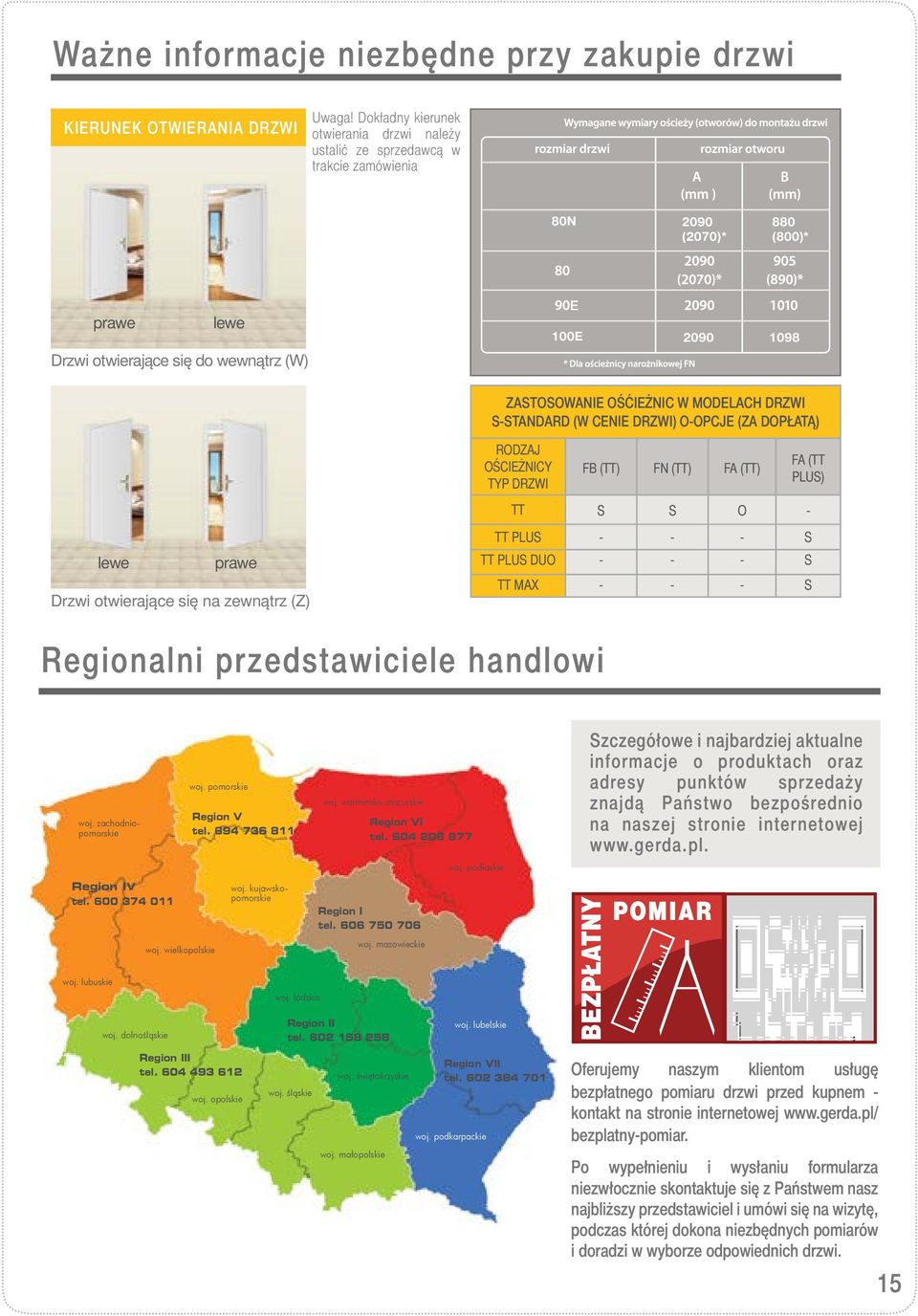 OŚĆIEŻNIC W MODELACH DRZWI S-STANDARD (W CENIE DRZWI) O-OPCJE (ZA DOPŁATĄ) RODZAJ OŚCIEŻNICY TYP DRZWI FB (TT) FN (TT) FA (TT) FA (TT PLUS) TT S S O - lewe prawe Drzwi otwierające się na zewnątrz (Z)