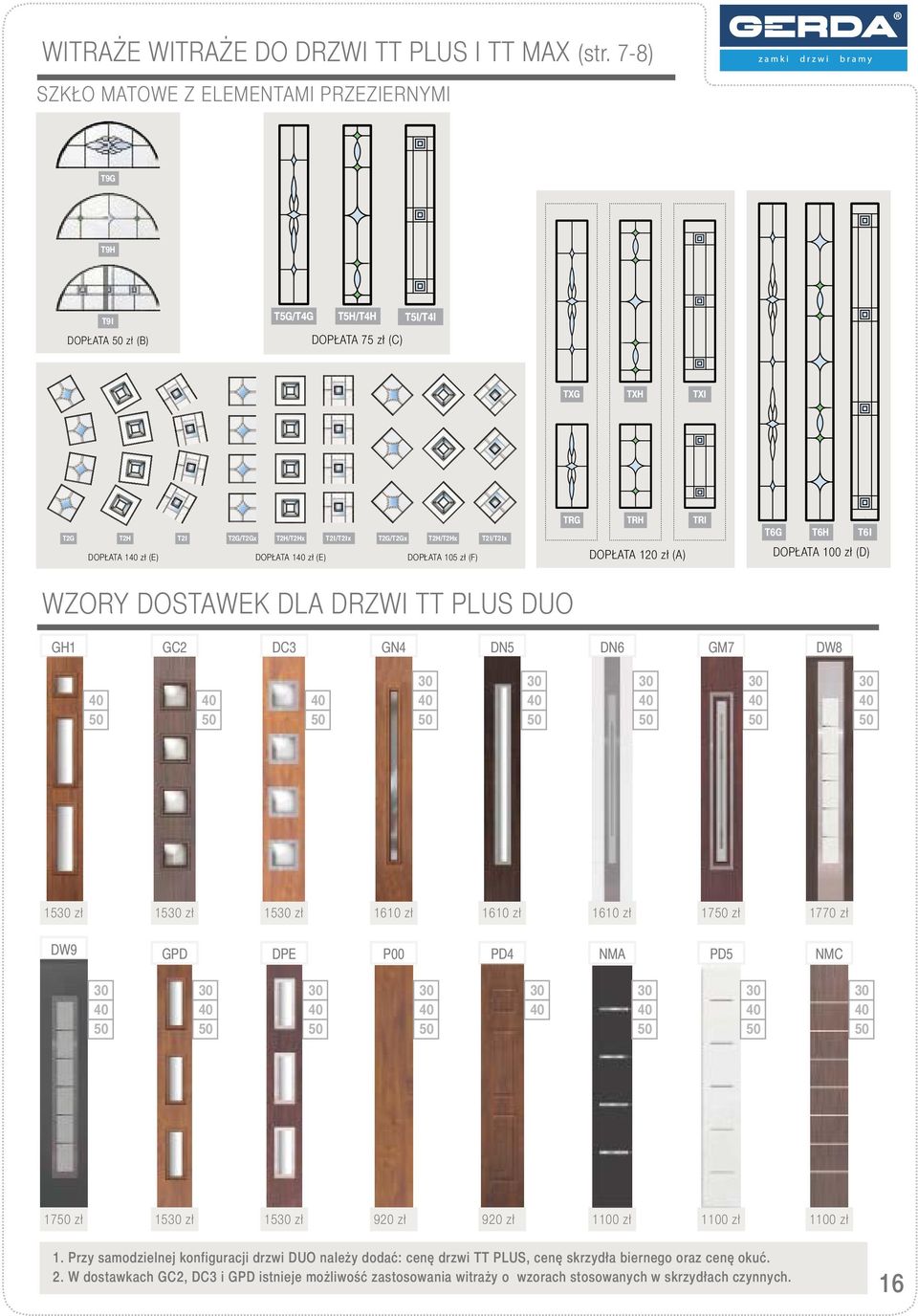 1 zł (E) DOPŁATA 1 zł (E) DOPŁATA 105 zł (F) TRG TRH DOPŁATA 120 zł (A) TRI T6G T6H T6I DOPŁATA 100 zł (D) WZORY DOSTAWEK DLA DRZWI TT PLUS DUO GH1 GC2 DC3 GN4 DN5 DN6 GM7 DW8 15 zł 15 zł 15 zł 1610