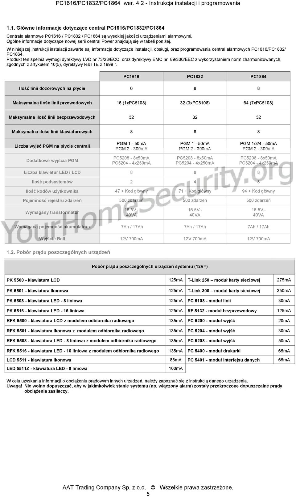 W niniejszej instrukcji instalacji zawarte są informacje dotyczące instalacji, obsługi, oraz programowania central alarmowych PC1616/PC1832/ PC1864.