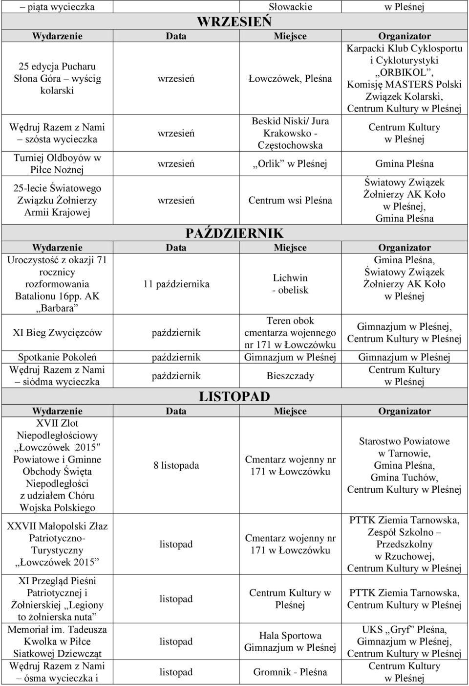 AK Barbara wrzesień wrzesień Łowczówek, Pleśna Beskid Niski/ Jura Krakowsko - Częstochowska Karpacki Klub Cyklosportu i Cykloturystyki ORBIKOL, Komisję MASTERS Polski Związek Kolarski, wrzesień Orlik