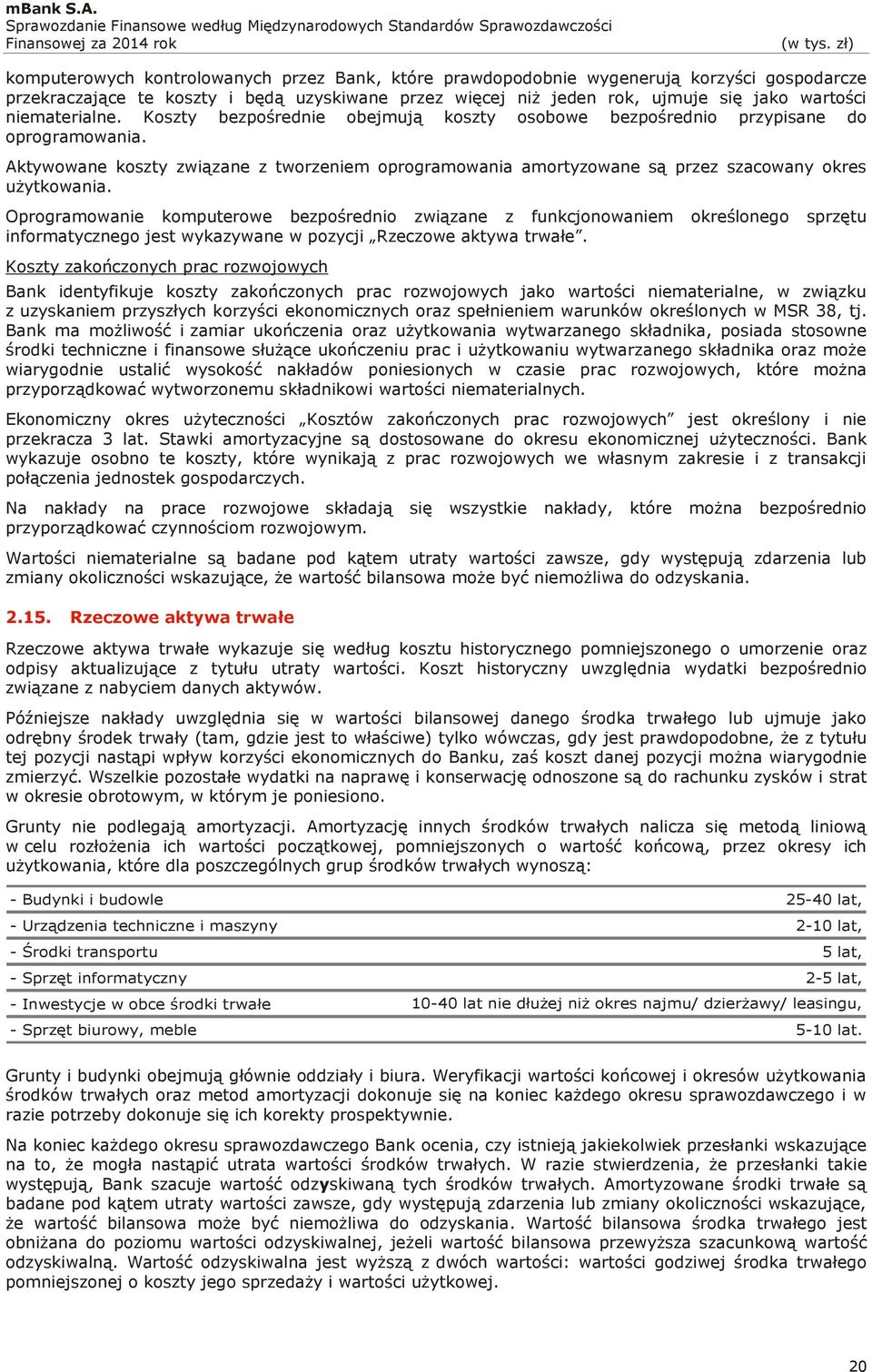 Aktywowane koszty związane z tworzeniem oprogramowania amortyzowane są przez szacowany okres użytkowania.