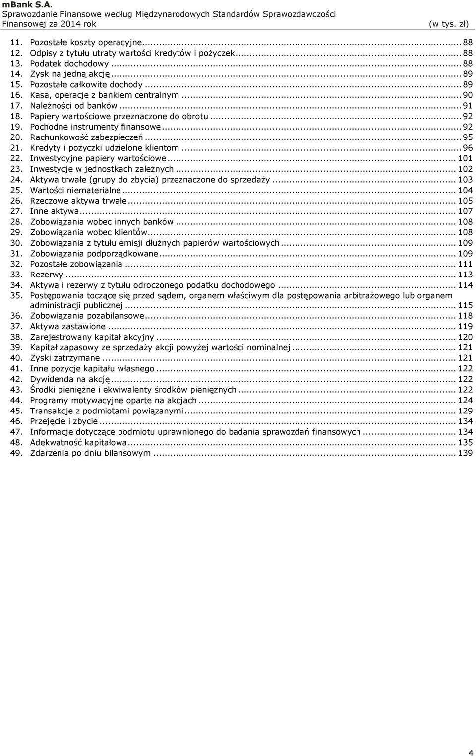 .. 95 21. Kredyty i pożyczki udzielone klientom... 96 22. Inwestycyjne papiery wartościowe... 101 23. Inwestycje w jednostkach zależnych... 102 24.