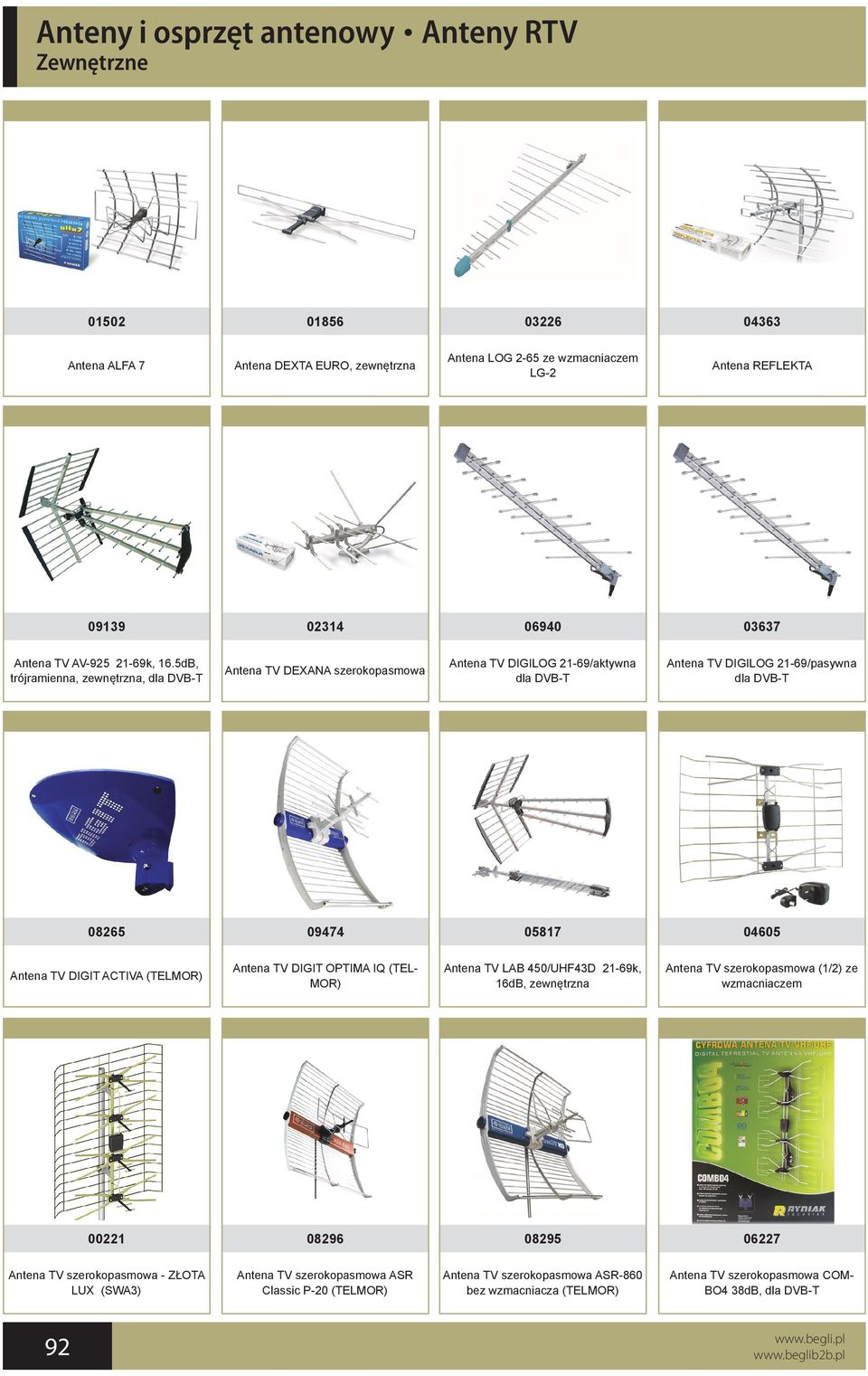 TV DIGIT ACTIVA (TELMOR) Antena TV DIGIT OPTIMA IQ (TEL- MOR) Antena TV LAB 450/UHF43D 21-69k, 16dB, zewnętrzna Antena TV szerokopasmowa (1/2) ze wzmacniaczem 00221 08296 08295 06227 Antena TV