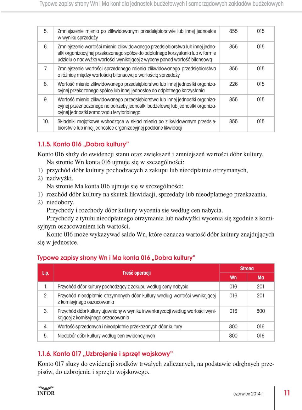 wyceny ponad wartość bilansową 7. Zmniejszenie wartości sprzedanego mienia zlikwidowanego przedsiębiorstwa o różnicę między wartością bilansową a wartością sprzedaży 8.