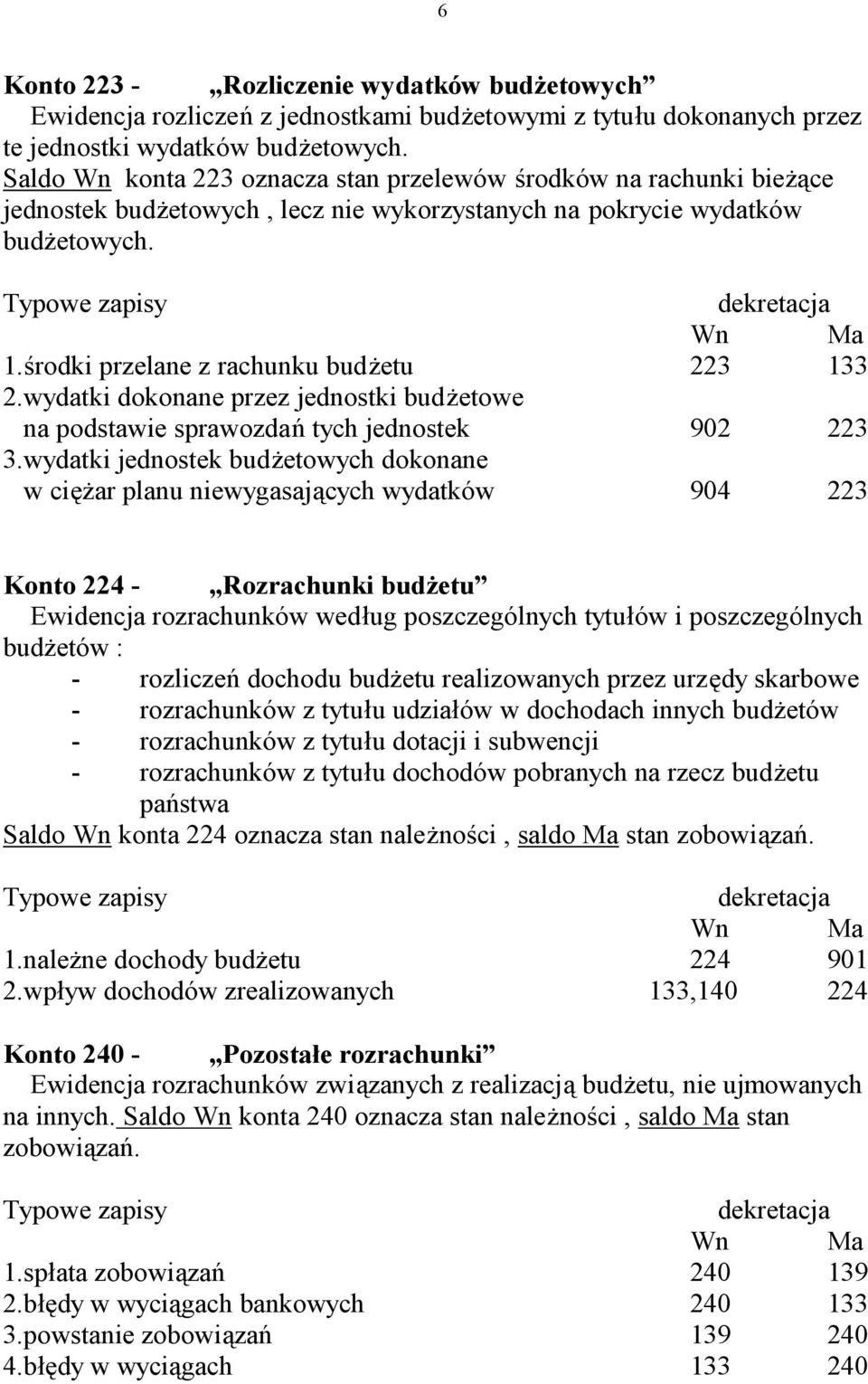 wydatki dokonane przez jednostki budżetowe na podstawie sprawozdań tych jednostek 902 223 3.