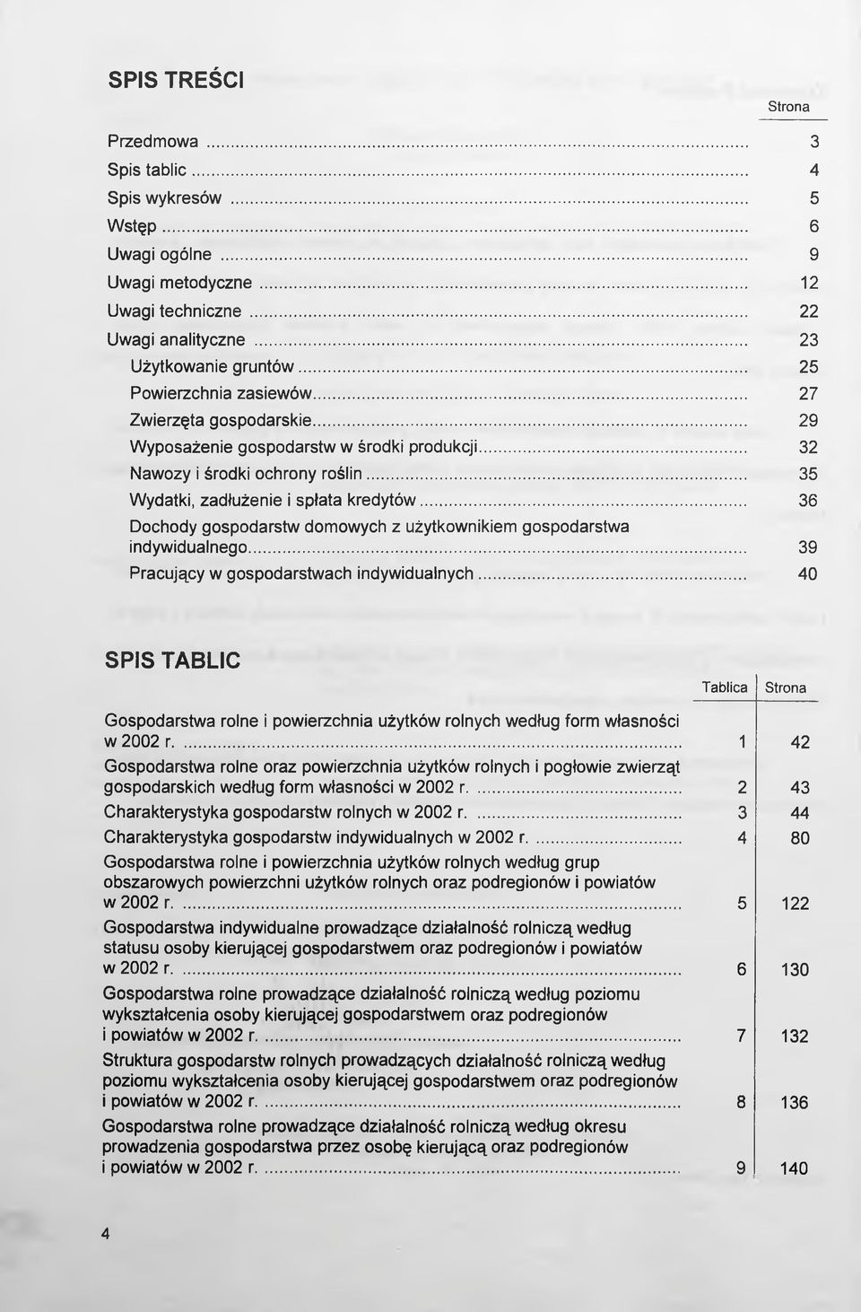 .. 36 Dochody gospodarstw domowych z użytkownikiem gospodarstwa indywidualnego... 39 Pracujący w gospodarstwach indywidualnych.