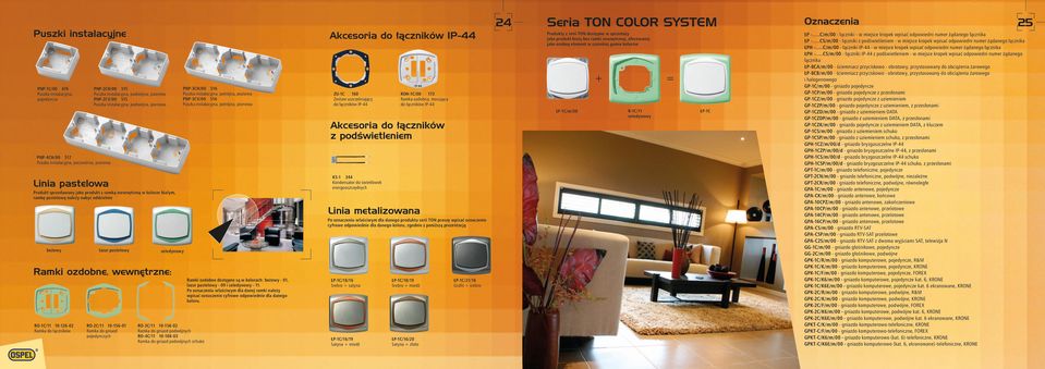 Oznaczenia Produkty z serii TON dostępne w sprzedaży jako produkt biały bez ramki zewnętrznej, oferowanej jako osobny element w szerokiej gamie kolorów ŁP -.
