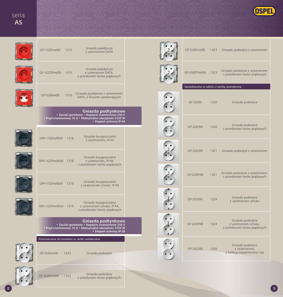 IP-44 GP-2GP/00 1320 GPH-1GZ/m/00/d 1318 Gniazdo bryzgoszczelne z uziemieniem, IP-44 GP-2GZ/00 1321 z uziemieniem GPH-1GZP/m/00/d 1318 Gniazdo bryzgoszczelne z uziemieniem, IP-44, GPH-1GS/m/00/d 1319