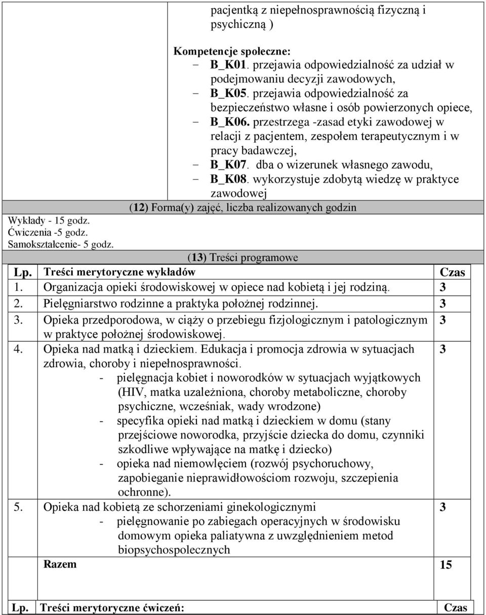 przestrzega -zasad etyki zawodowej w relacji z pacjentem, zespołem terapeutycznym i w pracy badawczej, - B_K07. dba o wizerunek własnego zawodu, - B_K08.