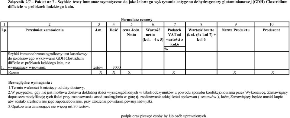 6 Szybki immunochromatograficzny test kasetkowy do jakościowego wykrywania GDH Clostridium difficile w próbkach ludzkiego kału, nie 1.