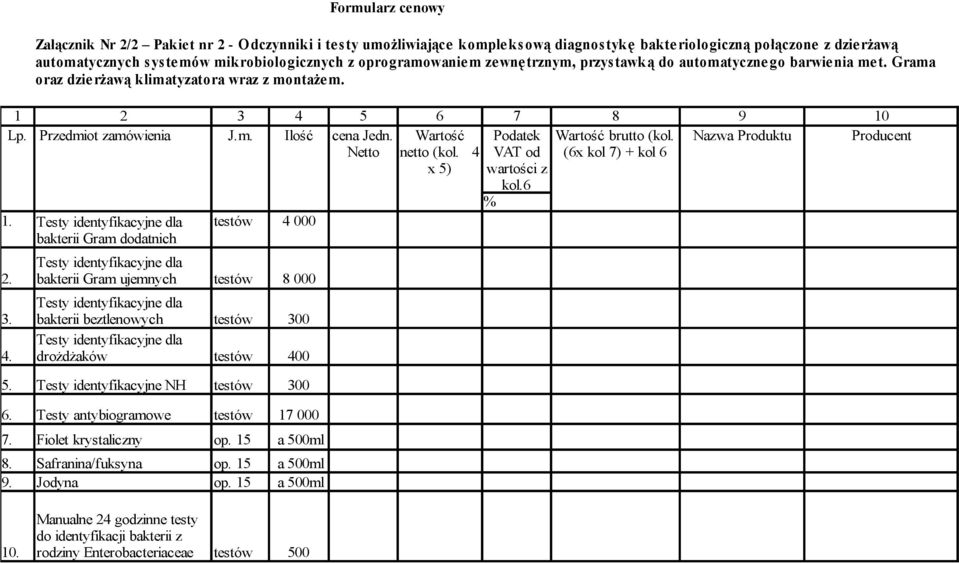 15 a 500ml Manualne 24 godzinne testy do identyfikacji bakterii z 10.