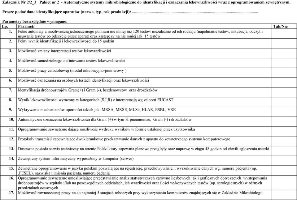 Pełne automaty z możliwością jednoczesnego pomiaru nie mniej niż 120 testów niezależnie od ich rodzaju (napełnianie testów, inkubacja, odczyt i usuwanie testów po odczycie przez aparat) oraz