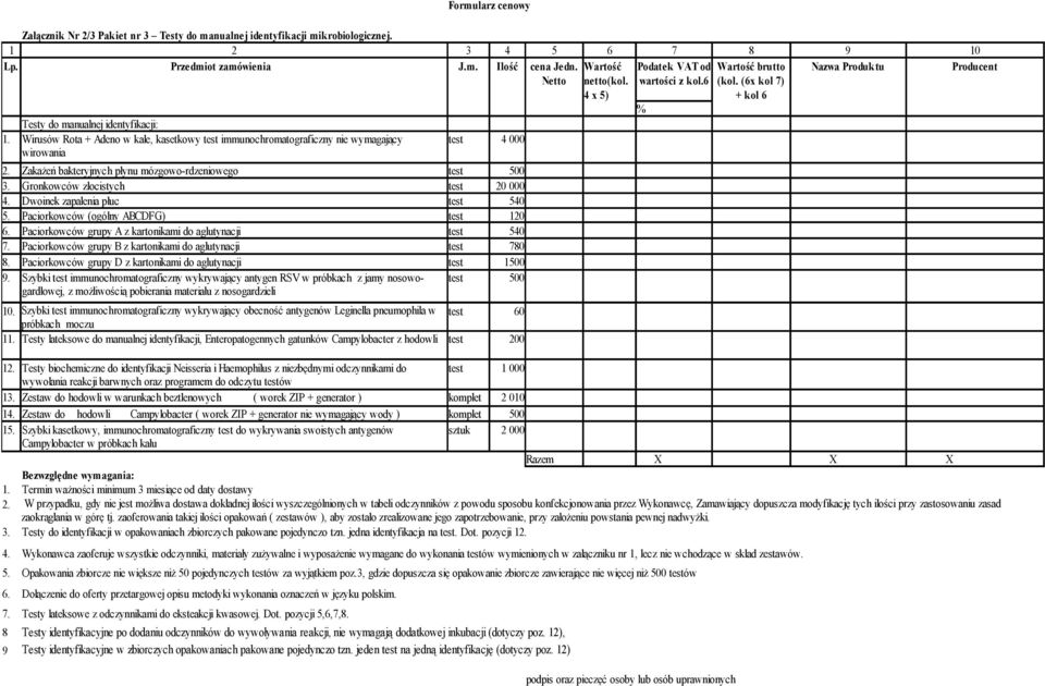 Wirusów Rota + Adeno w kale, kasetkowy test immunochromatograficzny nie wymagający test 4 000 wirowania 2. Zakażeń bakteryjnych płynu mózgowo-rdzeniowego test 500 3.