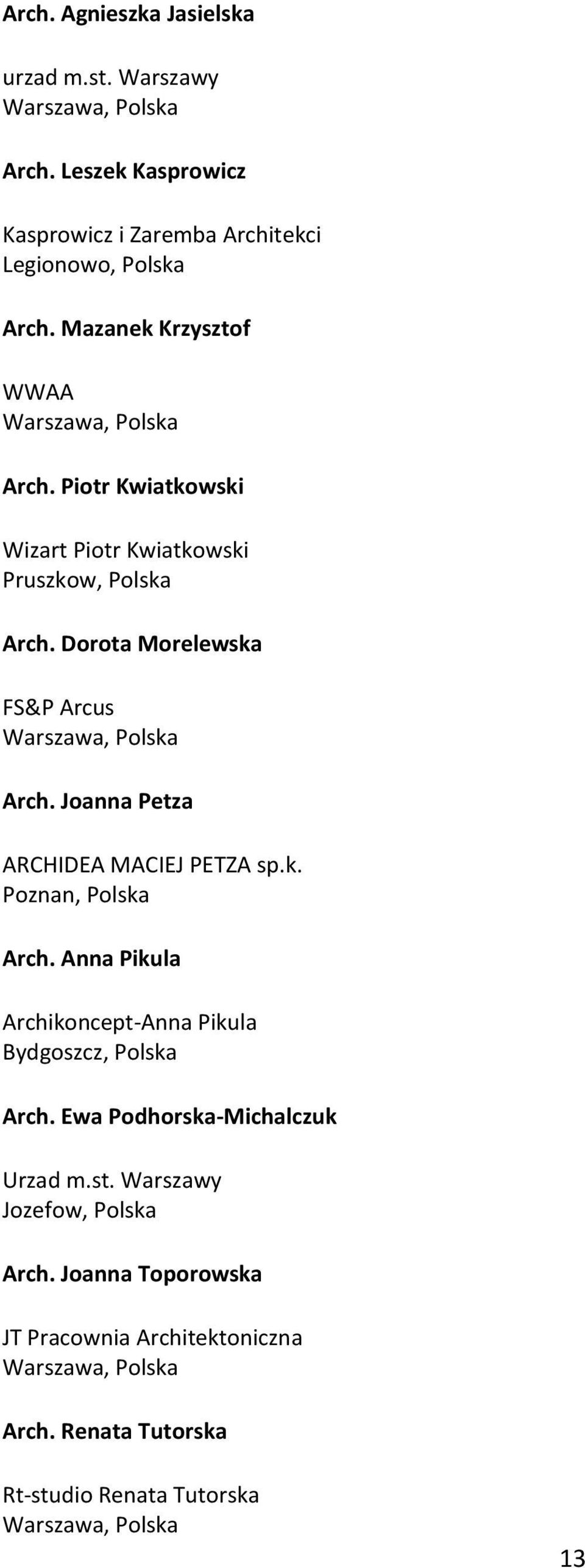 Joanna Petza ARCHIDEA MACIEJ PETZA sp.k. Poznan, Polska Arch. Anna Pikula Archikoncept-Anna Pikula Bydgoszcz, Polska Arch.