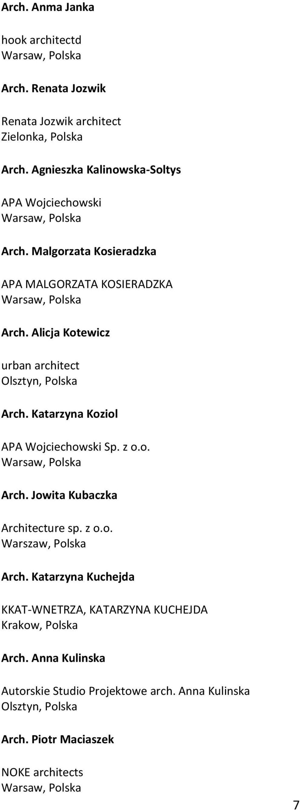 Alicja Kotewicz urban architect Olsztyn, Polska Arch. Katarzyna Koziol APA Wojciechowski Sp. z o.o. Arch. Jowita Kubaczka Architecture sp.