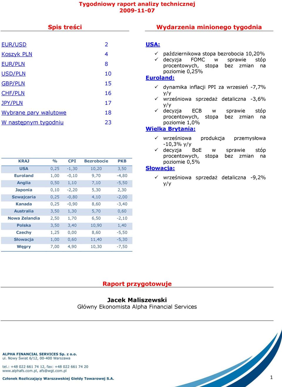 0,25-0,90 8,60-3,40 Australia 3,50 1,30 5,70 0,60 Nowa Zelandia 2,50 1,70 6,50-2,10 Polska 3,50 3,40 10,90 1,40 Czechy 1,25 0,00 8,60-5,50 Słowacja 1,00 0,60 11,40-5,30 Węgry 7,00 4,90 10,30-7,50