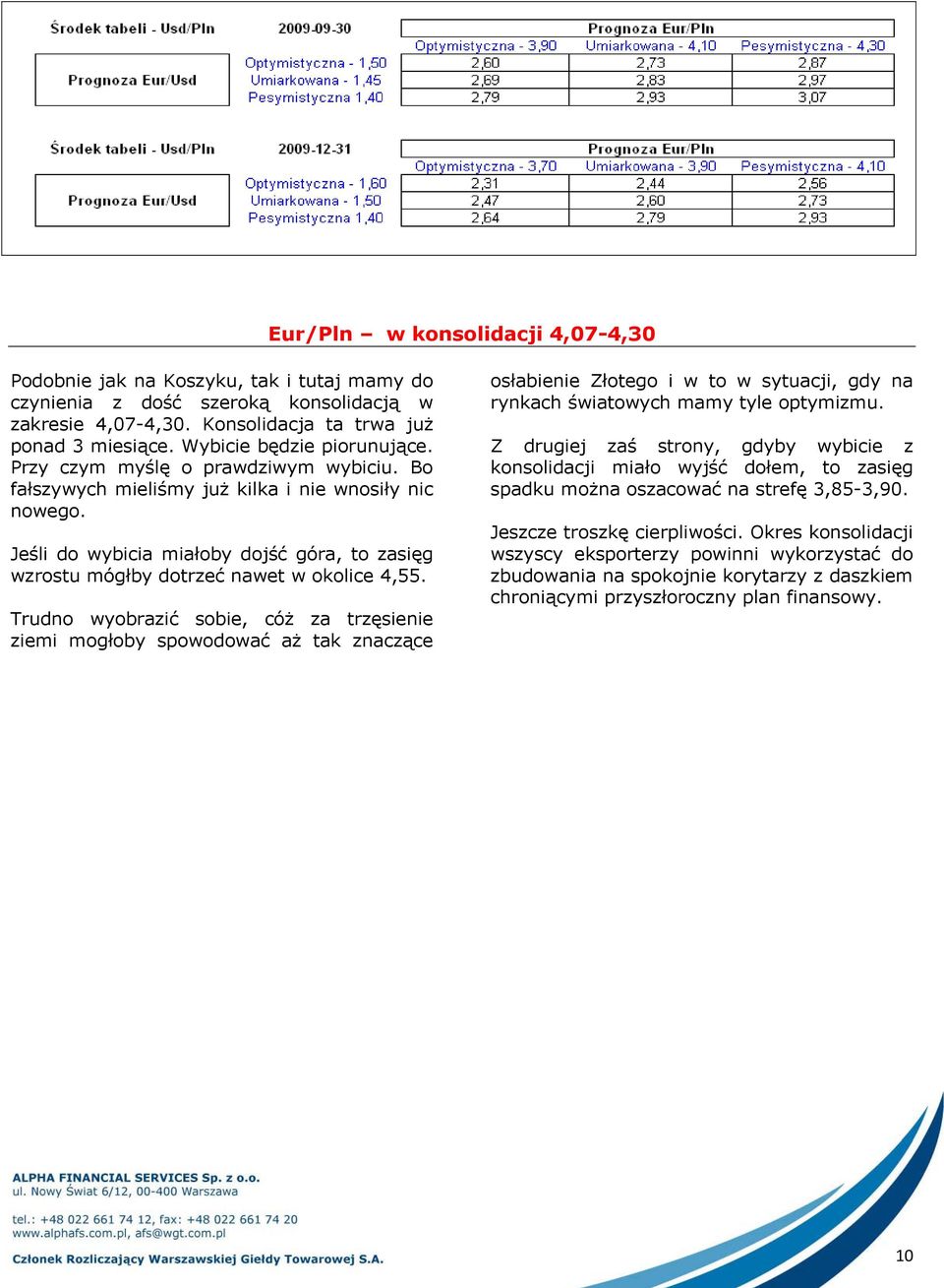 Jeśli do wybicia miałoby dojść góra, to zasięg wzrostu mógłby dotrzeć nawet w okolice 4,55.