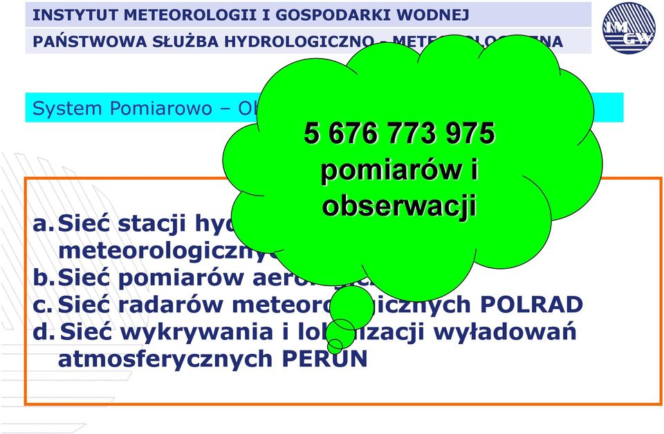 sieć stacji hydrologicznych i meteorologicznych b.