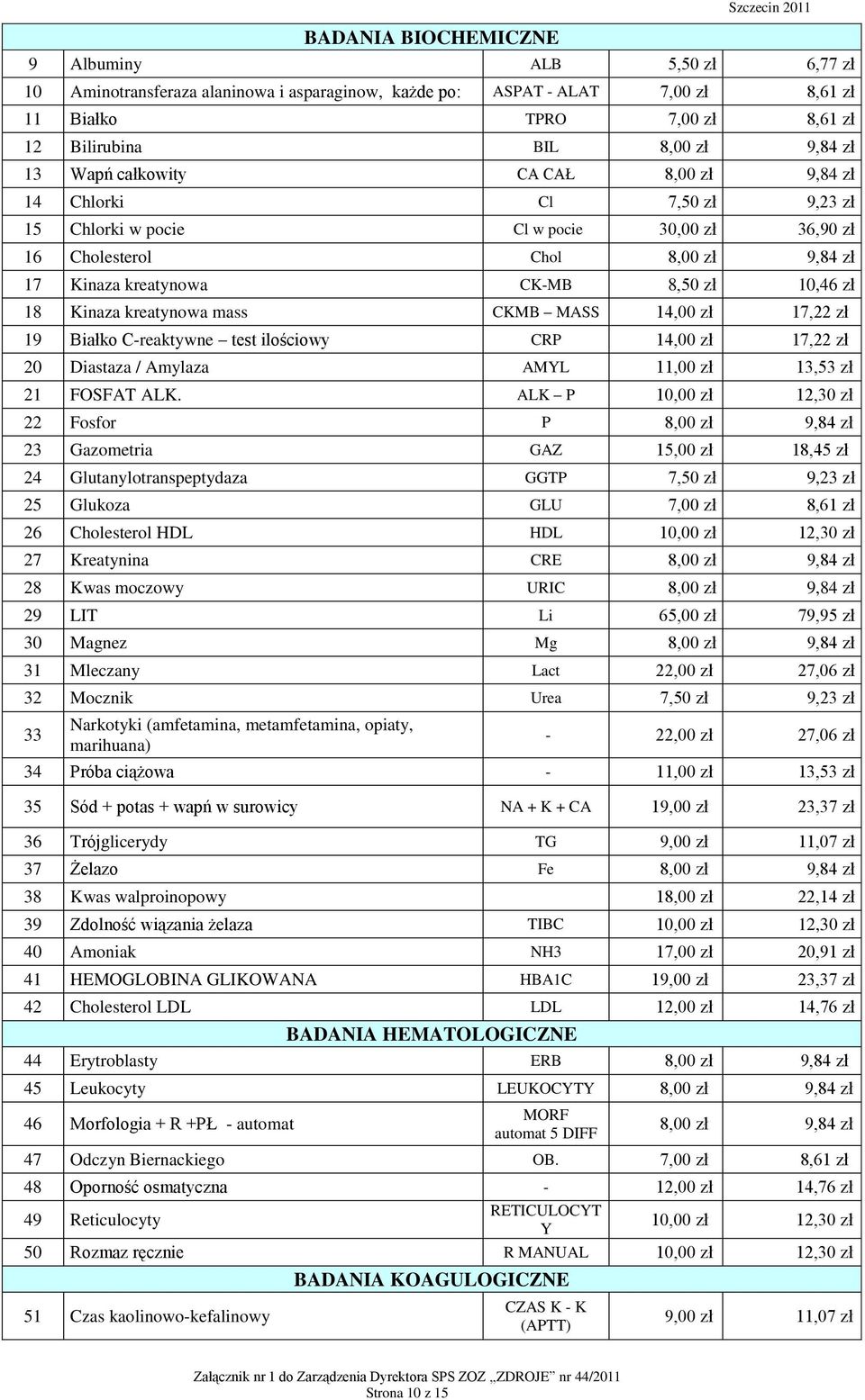 kreatynowa mass CKMB MASS 14,00 zł 17,22 zł 19 Białko C-reaktywne test ilościowy CRP 14,00 zł 17,22 zł 20 Diastaza / Amylaza AMYL 11,00 zł 13,53 zł 21 FOSFAT ALK.