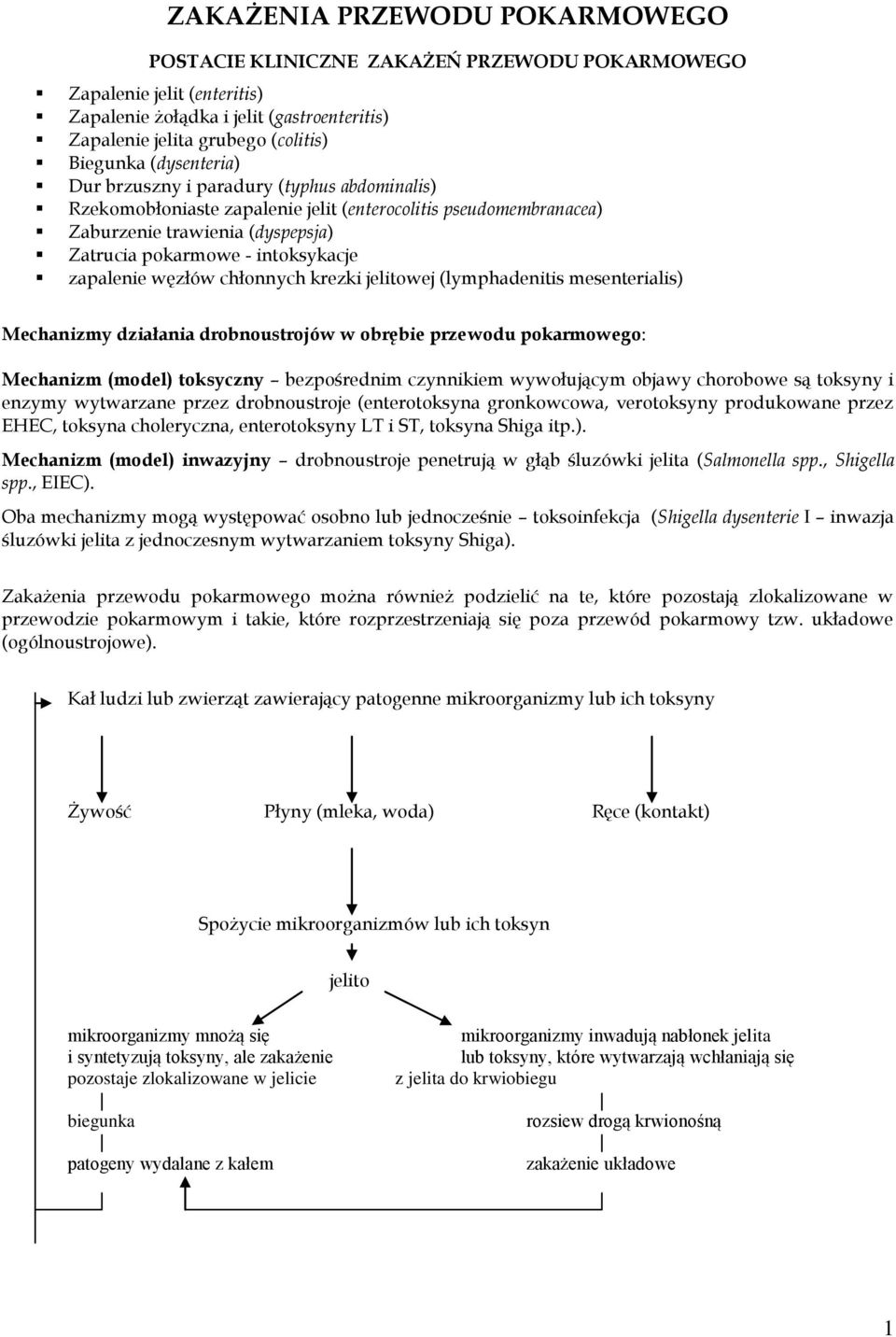 zapalenie węzłów chłonnych krezki jelitowej (lymphadenitis mesenterialis) Mechanizmy działania drobnoustrojów w obrębie przewodu pokarmowego: Mechanizm (model) toksyczny bezpośrednim czynnikiem