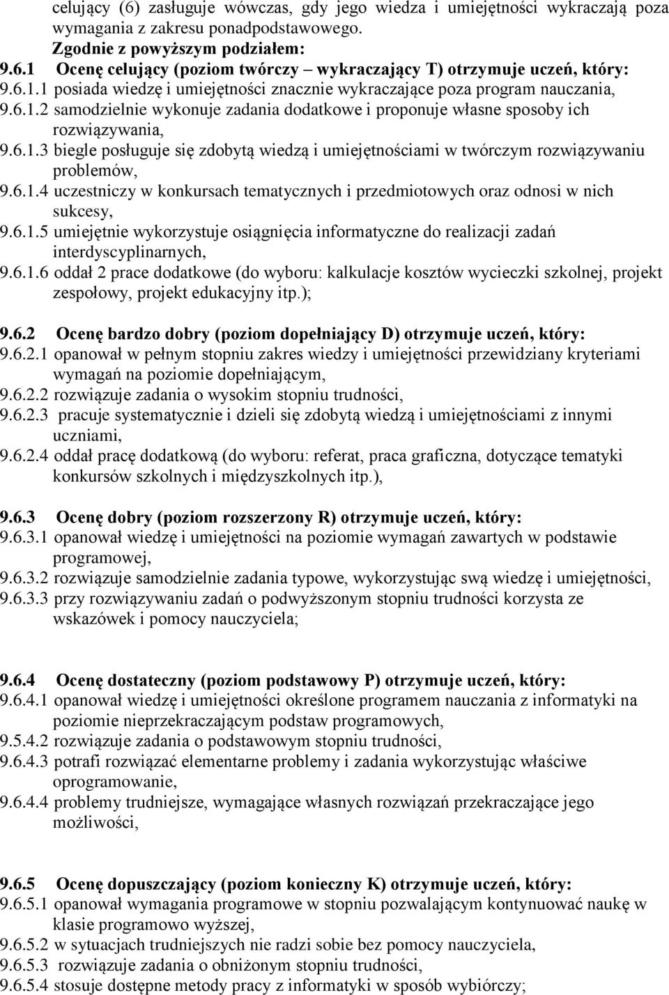 6.1.4 uczestniczy w konkursach tematycznych i przedmiotowych oraz odnosi w nich sukcesy, 9.6.1.5 umiejętnie wykorzystuje osiągnięcia informatyczne do realizacji zadań interdyscyplinarnych, 9.6.1.6 oddał 2 prace dodatkowe (do wyboru: kalkulacje kosztów wycieczki szkolnej, projekt zespołowy, projekt edukacyjny itp.