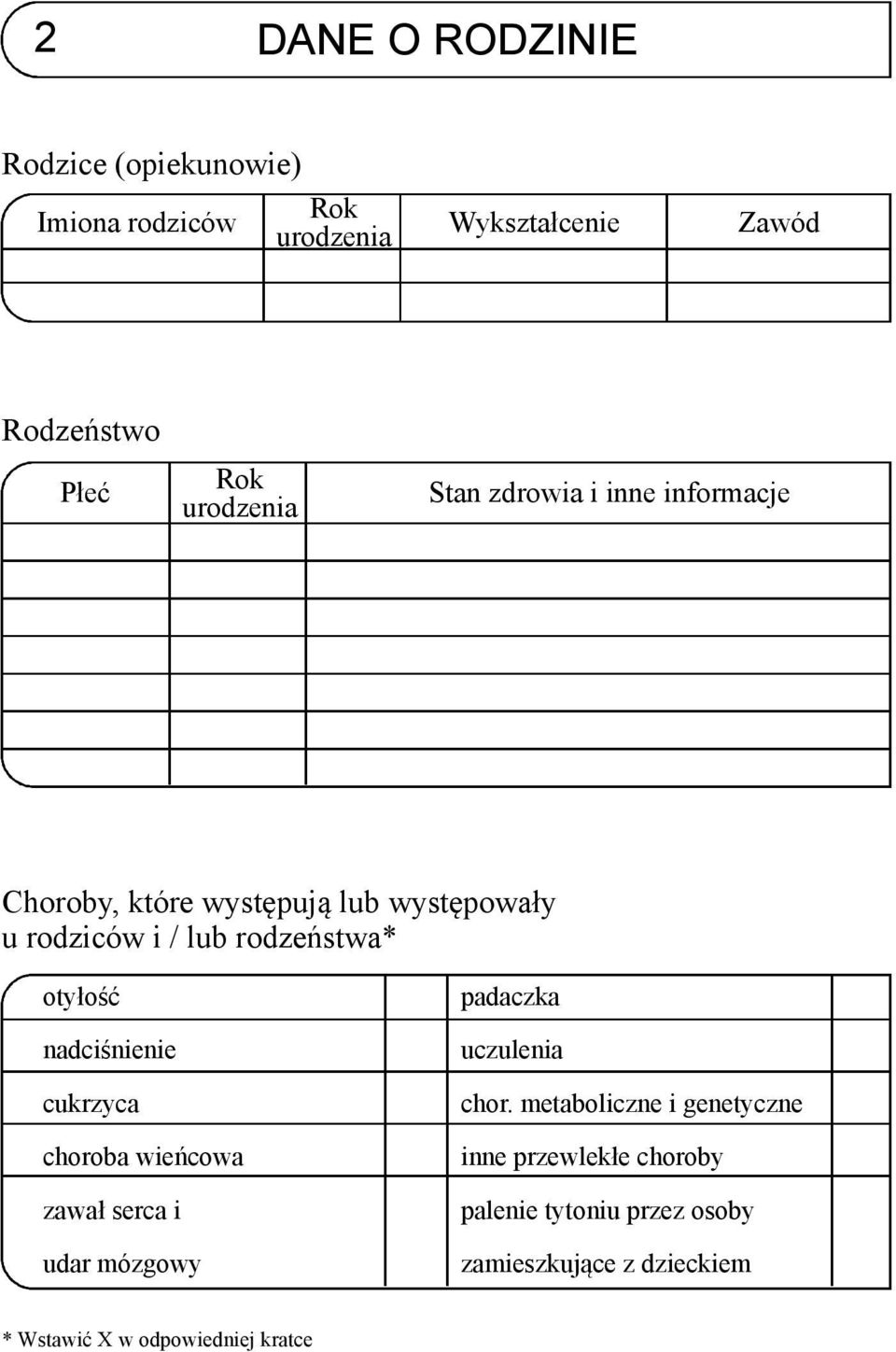 otyłość nadciśnienie cukrzyca choroba wieńcowa zawał serca i udar mózgowy padaczka uczulenia chor.