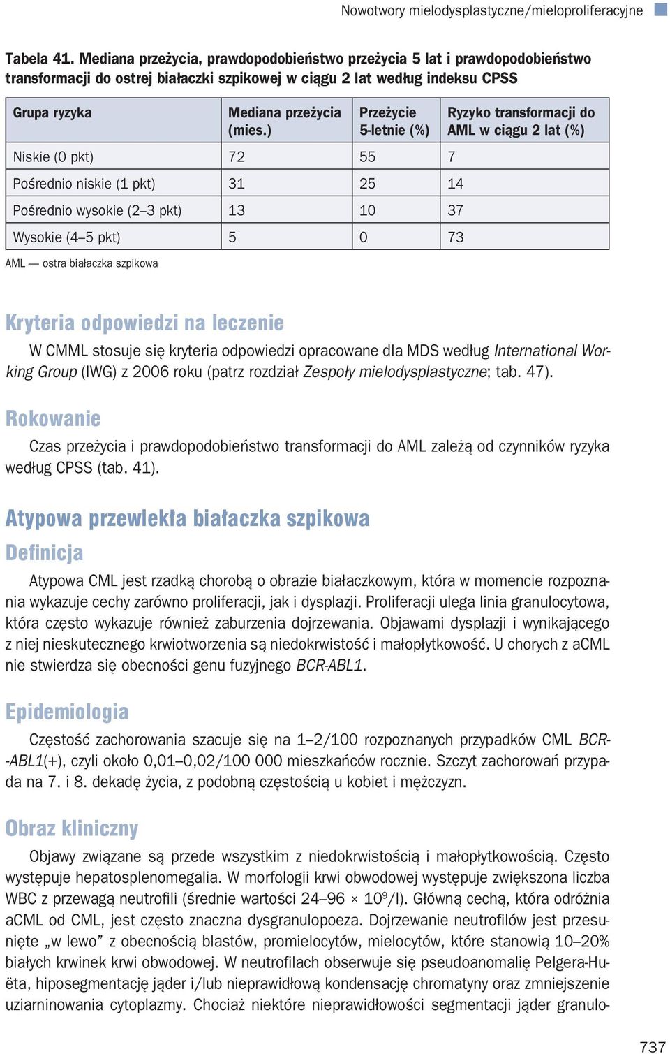 ) Przeżycie 5-letnie (%) Niskie (0 pkt) 72 55 7 Pośrednio niskie (1 pkt) 31 25 14 Pośrednio wysokie (2 3 pkt) 13 10 37 Wysokie (4 5 pkt) 5 0 73 AML ostra białaczka szpikowa Ryzyko transformacji do